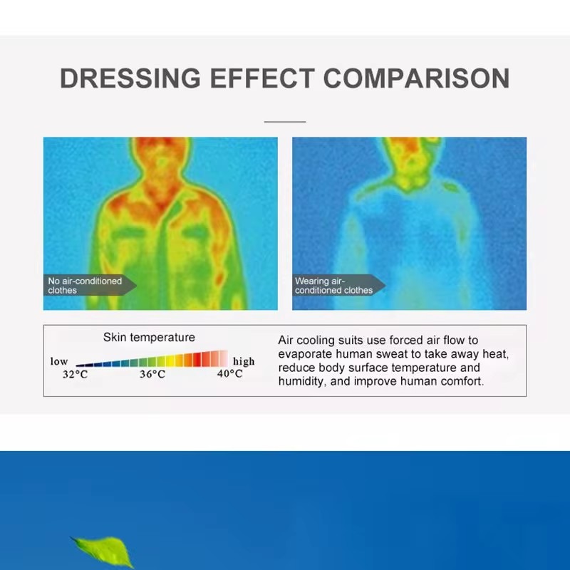 Zomer Sport Fan Airconditionin - Outdoor Sport Brand Jacket recensie en prijs